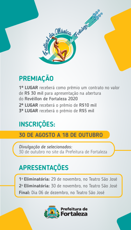 Infográfico com dados