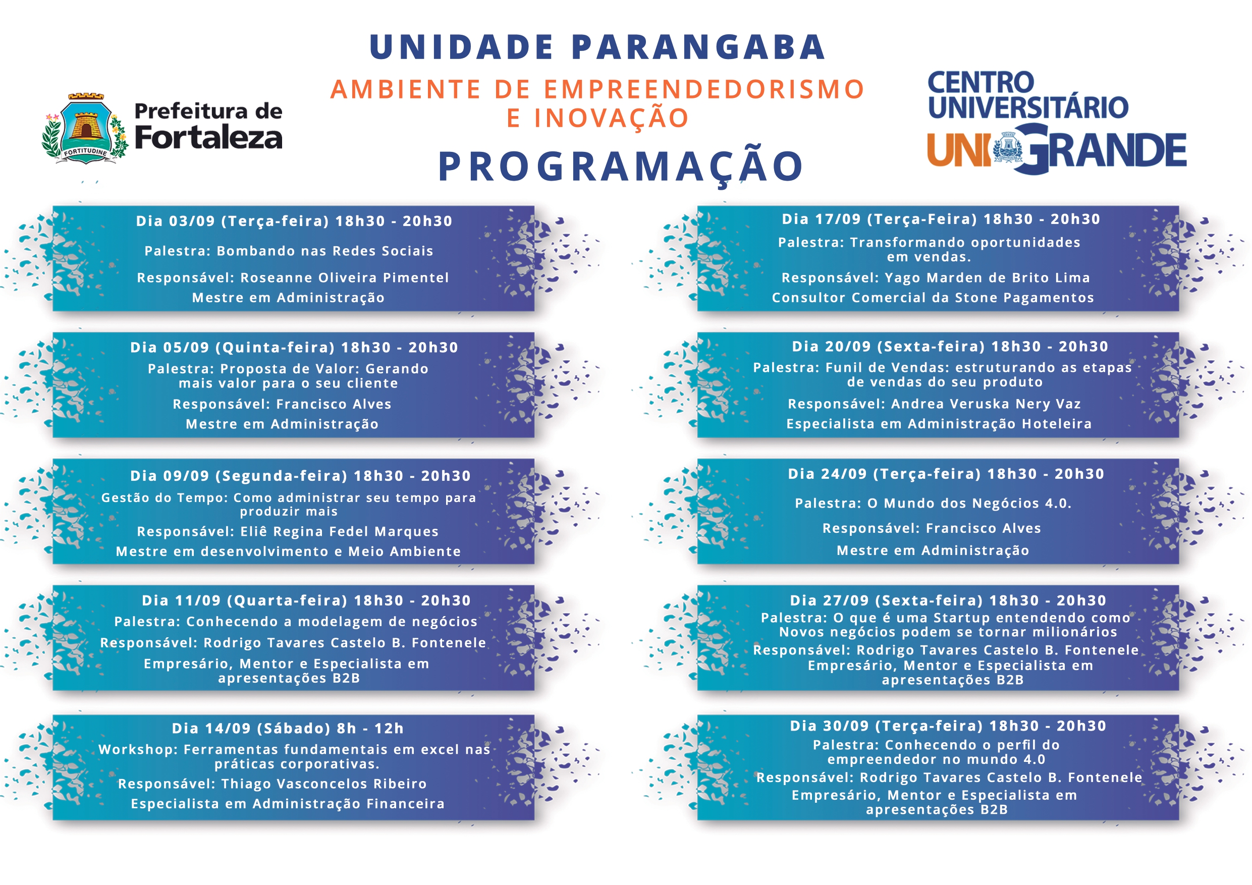 Infográfico com dados