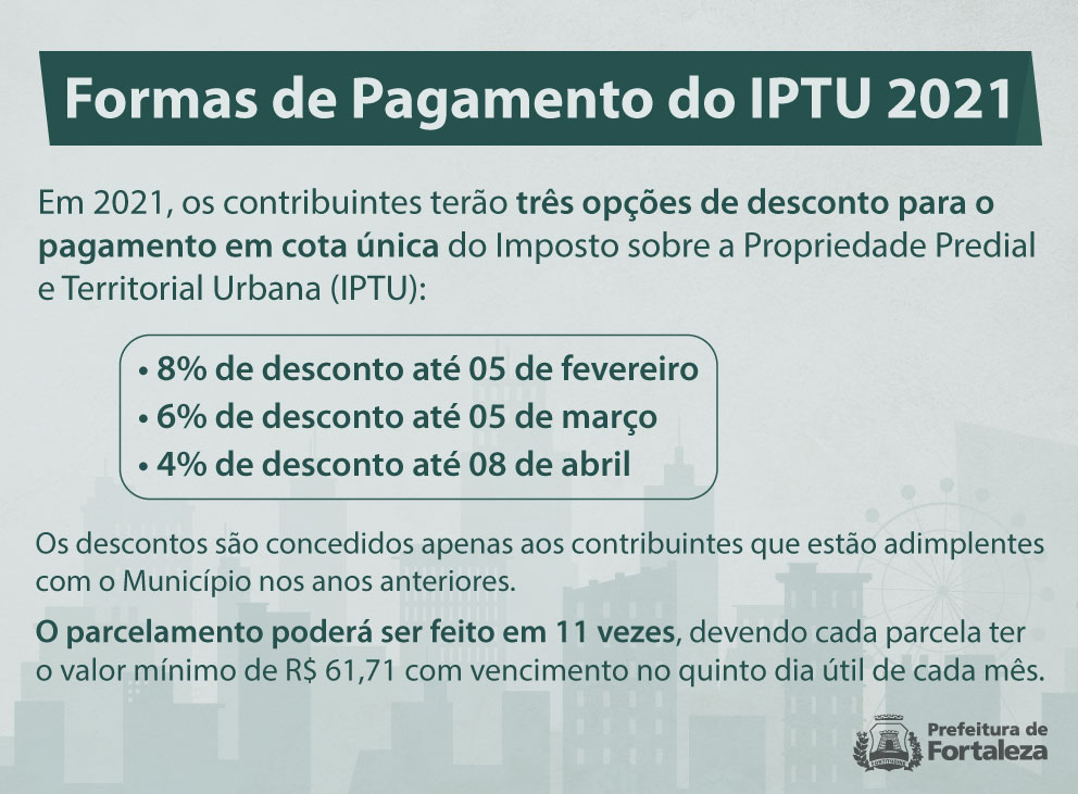 Infográfico com dados