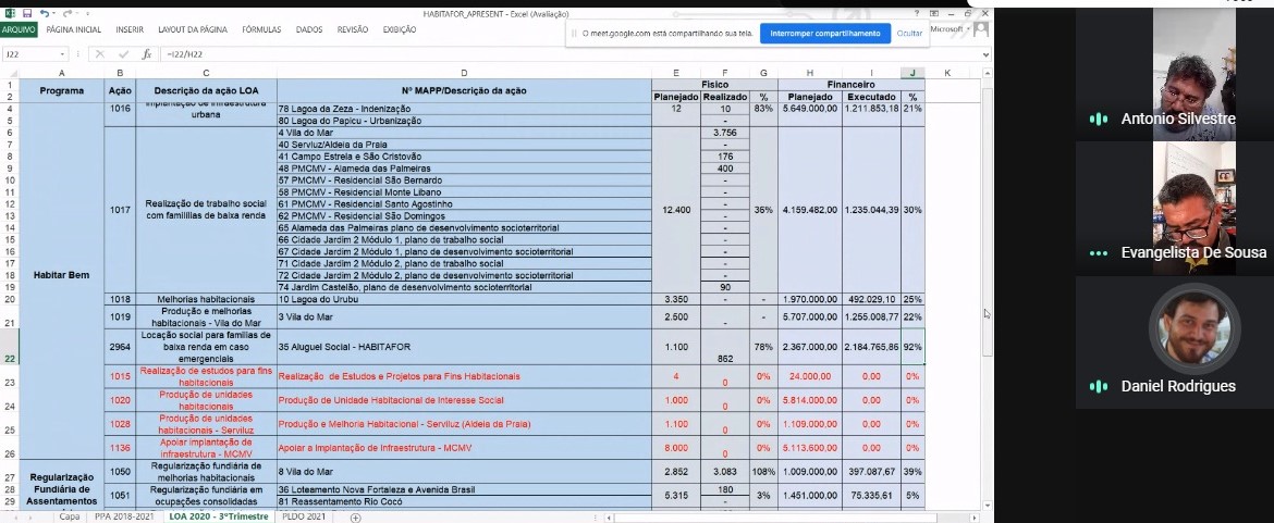 Os encontros ordinários foram mantido via internet