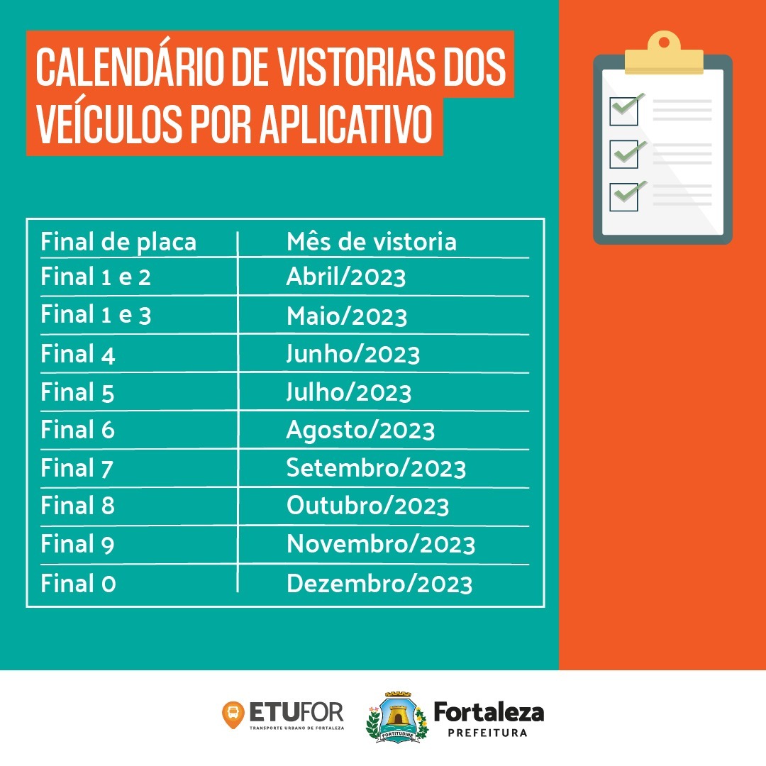 Quadro com calendário de vistorias por placa